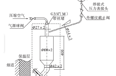 絕對(duì)壓力變送器